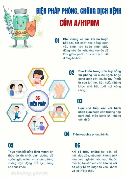 Cúm A H1PDM có "đáng sợ" hơn cúm mùa thông thường?